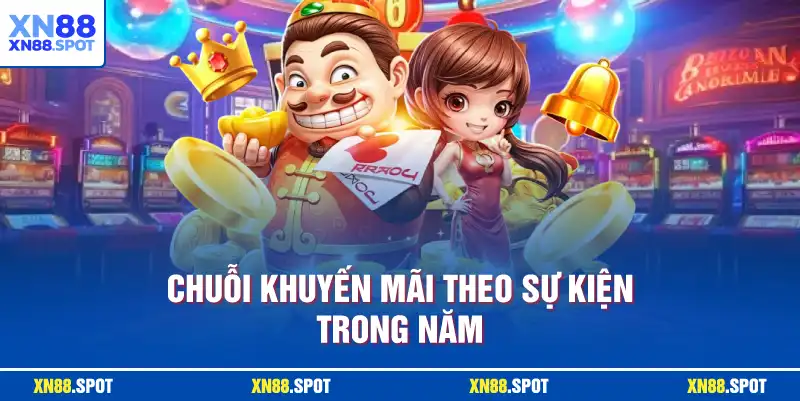 Chuỗi khuyến mãi theo sự kiện trong năm